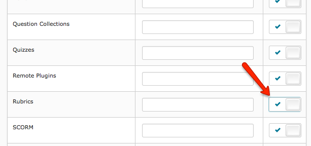 ToolTurnedOn – PPSC eLearning Knowledge Base & Support