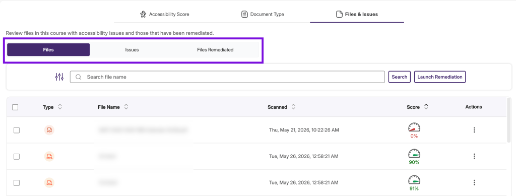 screenshot of files, issues, and files remediated tabs